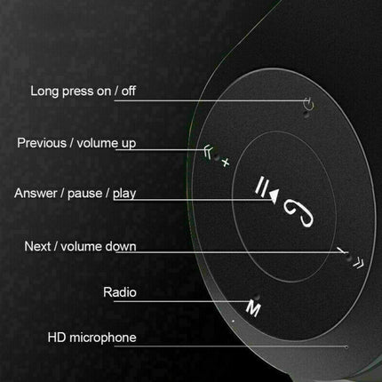 Wireless Over-Ear Headphones with Bluetooth 5.1 & Noise Cancelling