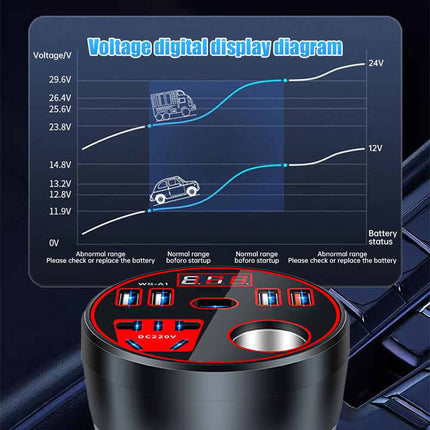 200W DC to AC Car Power Inverter 12V 24V to 220V Converter Adapter Outlets