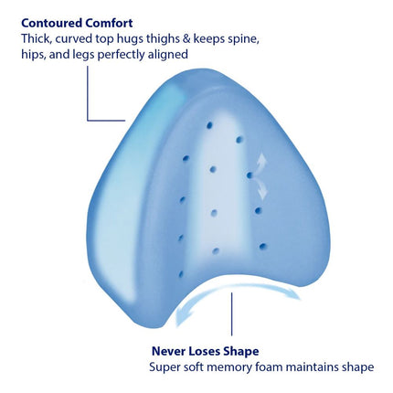 Memory Foam Orthopaedic Leg and Knee Support Cushion for Body Alignment