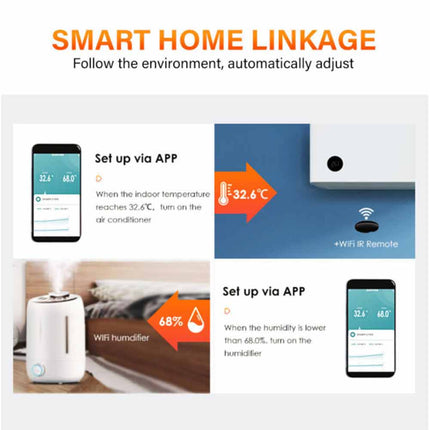 Smart Temperature Humidity Sensor Tuya WiFi Zigbee Thermometer Hygrometer