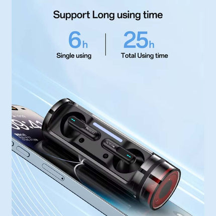 TWS Bluetooth 5.3 Earphones Wireless Earbuds For iPhone Android