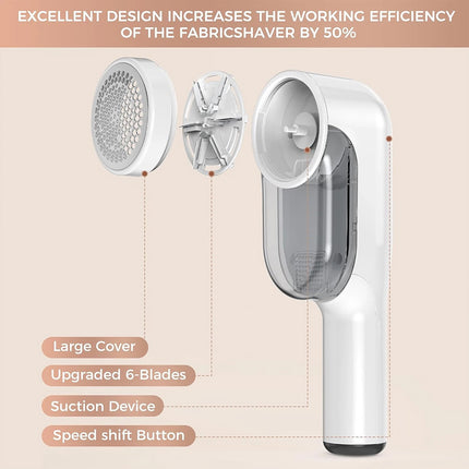 Electric Lint Remover with Display Clothes Bobble Fabric Fluff Shaver