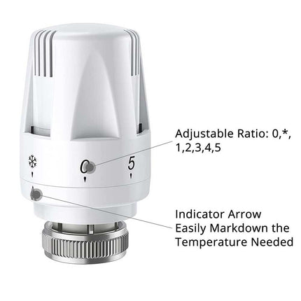 3-Pack Thermostatic Radiator Valve Head for Heating Control