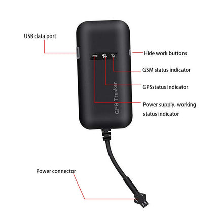 Portable GT02A Real-Time GPS Tracker Anti-Theft Vehicle Locator