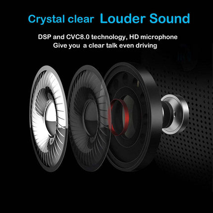 Wireless Car BT4.2 Handsfree Speaker Kit Sun Visor Clip Black