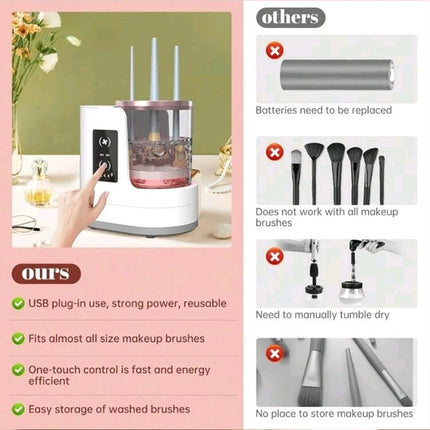 Multifunction Automatic Makeup Brush Cleaner and Dryer, Easy Control