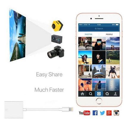 8Pin SD Card Camera Reader for iPhone XR XS Max iPad Pro Mini