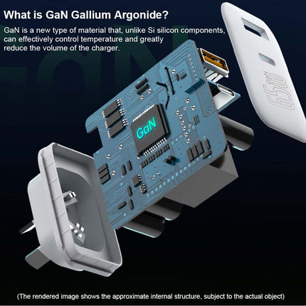 65W GaN Fast Charger QC3.0 PD3.0 Type-C AU Plug for iPad MacBook Laptop Phone