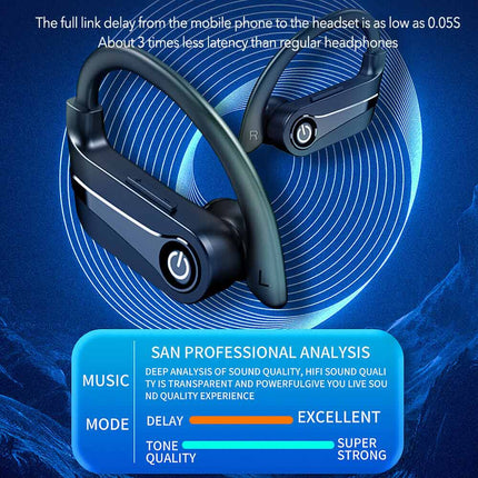 Bluetooth 5.3 Earbuds Wireless Earphones Sports Stereo Ear Hook Headphones