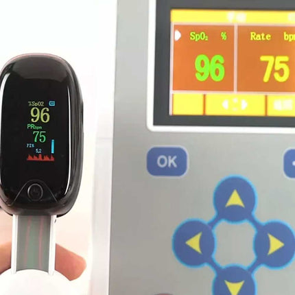Professional Finger Pulse Oximeter for Blood Oxygen & Heart Rate