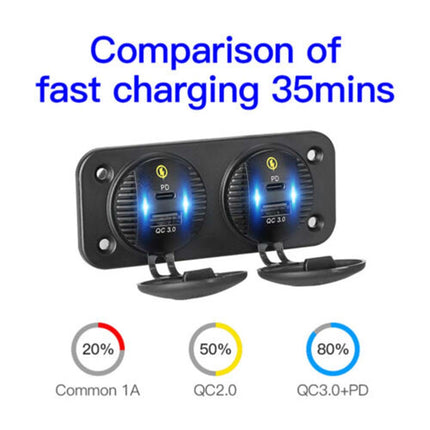 12-24V Car Fast Charger Panel 2x QC3.0 + 2x PD USB-C Ports
