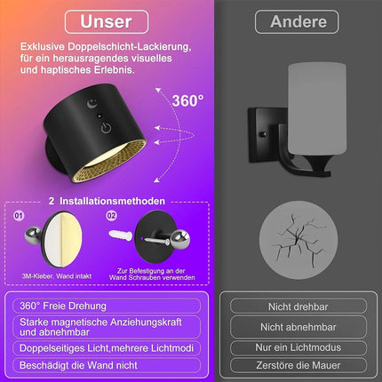 Rechargeable RGB LED Wall Sconce Light Magnetic Mount Remote