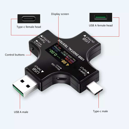 USB-C Digital Voltage Current Meter Tester for PD Power