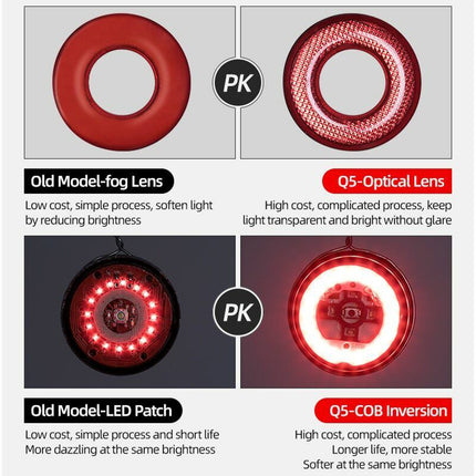 Waterproof Smart Bike Rear Light 400mAh LED with Auto Brake Sensor