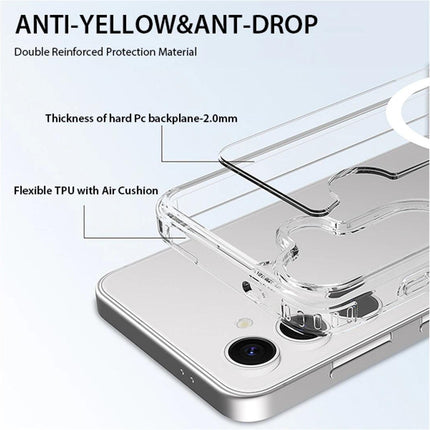For Galaxy S25 Series: Crystal Clear Magsafe Compatible Case