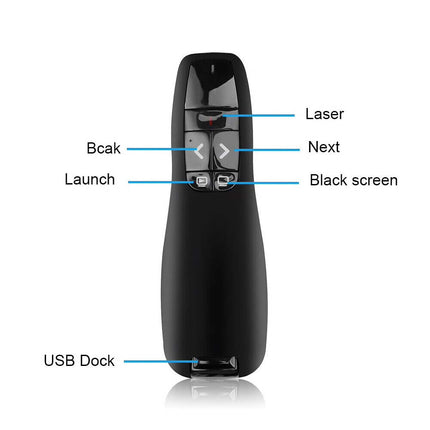 R400 2.4GHz Laser Pointer Pen USB Wireless Presenter PPT PowerPoint Remote