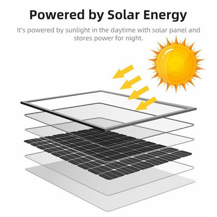 Solar Powered Hanging Pendant Light Outdoor Garden Yard Tent with Remote Control
