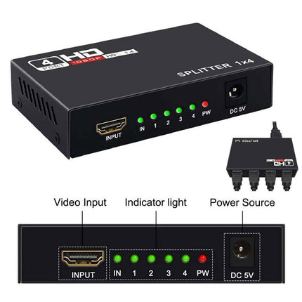 4-in-1 1080P HDMI Female to Female Splitter Converter USB Hub Adapter