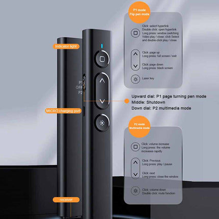 Wireless Presenter Remote Laser Pointer Power Point Clicker PC MAC Laptop