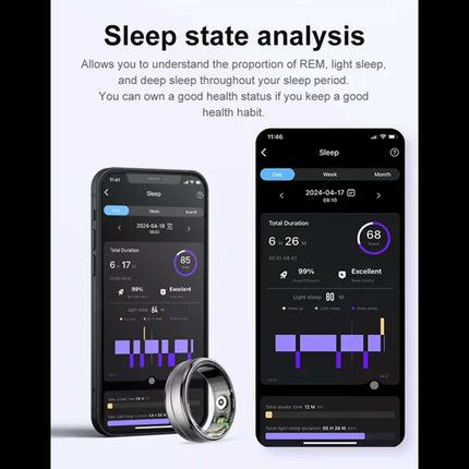 R06 Smart Ring for Men Women Heart Rate Blood Oxygen Fitness Tracker