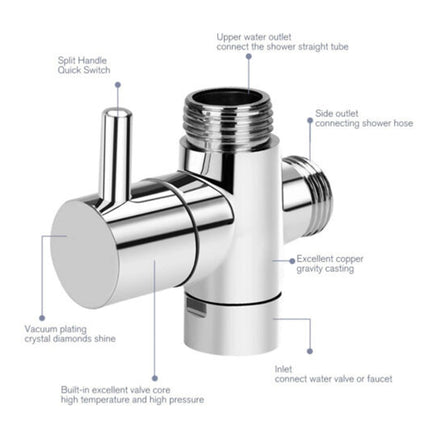 3-Way Copper 1/2" Shower Faucet Water Splitter Diverter Nozzle
