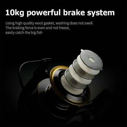 Fishing Spinning Reel 2000-7000, 10kg Max Drag, High Speed Metal Spool
