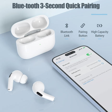Replacement USB-C Wireless Case for AirPods 3 4 Pro 1st 2nd 3rd Gen