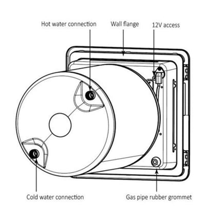 Global Heritage 28L LPG & Electric RV Hot Water System for Caravan Motorhome