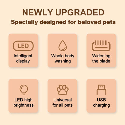 Pro Silent Cordless Dog Clippers Pet Hair Shaver Grooming Trimmer Kit