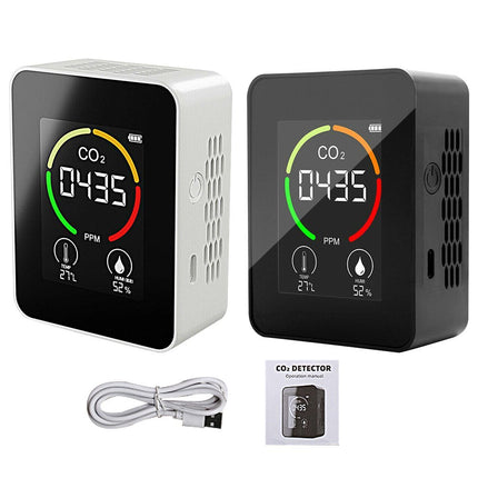 CO2 Meter & Air Quality Monitor, Temperature Humidity Carbon Dioxide Detector