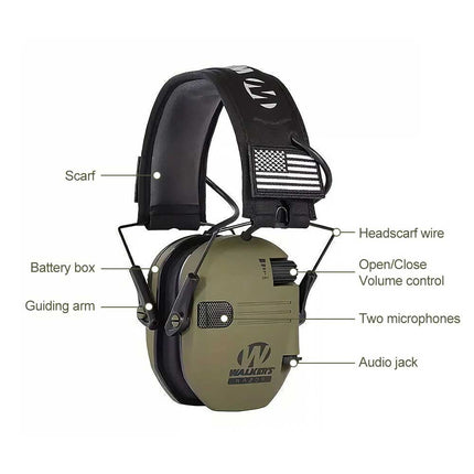 Walker's Electronic Earmuff Shooting Hearing Protection Slim Anti-noise Ear Muff