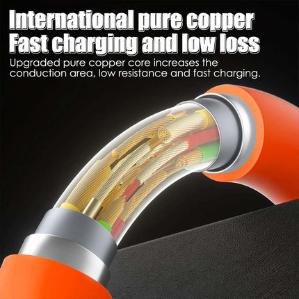 4-in-1 USB C Cable with Digital Display, 100W PD Fast Charging for iPhone & Android
