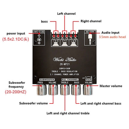 Mini Bluetooth 5.0 Digital Amplifier HiFi 2.1 Channel Audio Stereo Equalizer