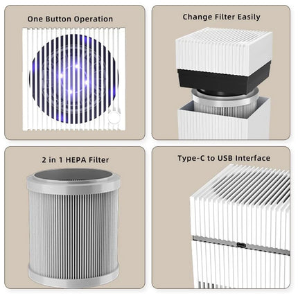 Medical Grade HEPA Air Purifier For Large Room Smoke Odor Pet Home