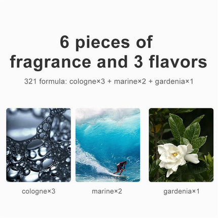 Car Air Freshener Perfume Clip for Air Vent, Auto Fragrance Diffuser