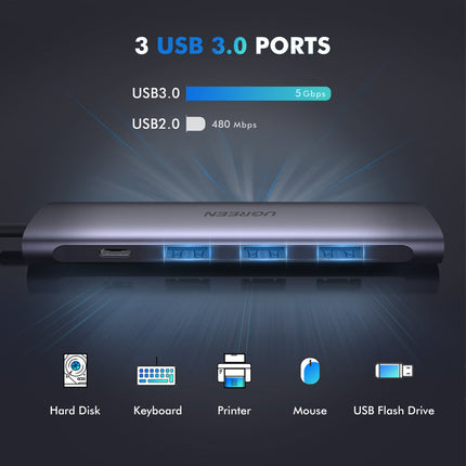5-in-1 USB-C Multiport Adapter with HDMI, 3 USB 3.0 & PD
