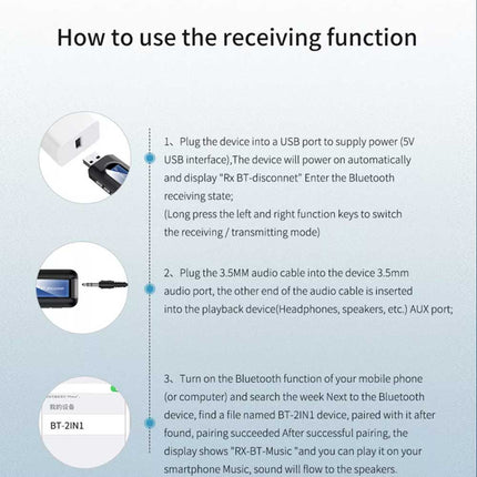 4-in-1 Bluetooth 5.0 Wireless Audio Adapter with 3.5mm & USB for TV/Car