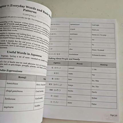 Learn Japanese: 7 Books in 1 for Adult Beginners – Speak in 30 Days