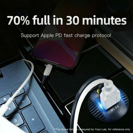 12-24V Car Fast Charger Panel 2x QC3.0 + 2x PD USB-C Ports