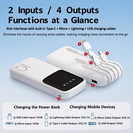 Slim Portable Power Bank 3C Certified 10000mAh 20000mAh Built in Cable Charger