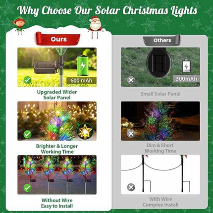 2 Pack Solar Christmas Tree Stake Lights Outdoor Waterproof Multi-Color