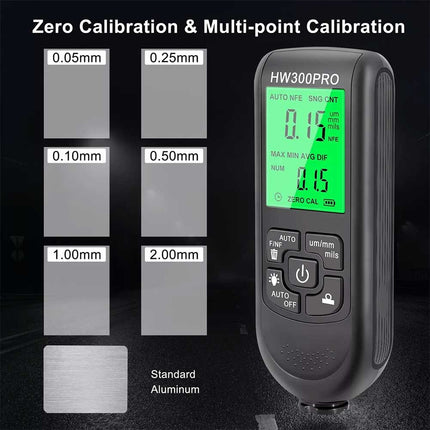 Car Digital Coating Paint Thickness Gauge Meter Tester with LCD