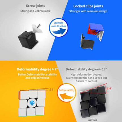 3x3 Speed Cube Puzzle, Magic Brain Teaser, Perfect Xmas Gift for Kids