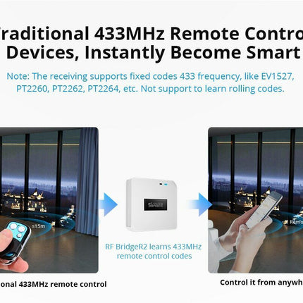 SONOFF RF Wireless Bridge R2 433MHz Gateway, Smart Remote Controller