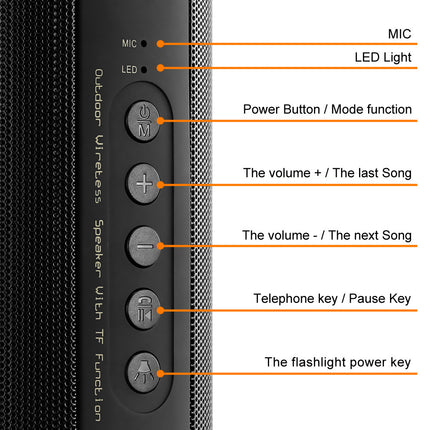 Portable Waterproof Bluetooth Subwoofer Speaker with TF Card & Radio