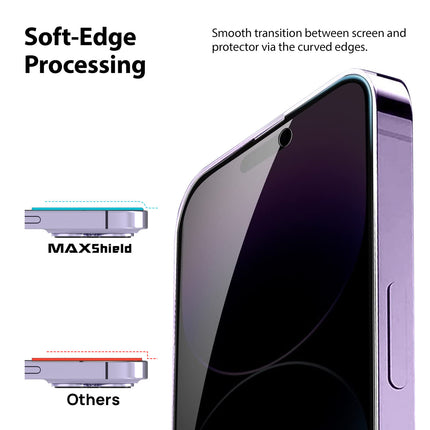For iPhone 16/15/14/13/12/11 Pro Max/XR, Privacy Tempered Glass Protector