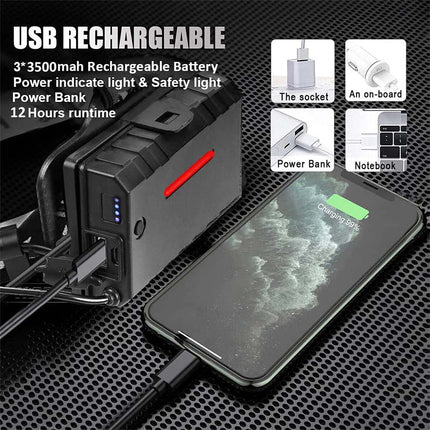 LED Headlight Bright Waterproof USB Rechargeable, 3 Batteries Included