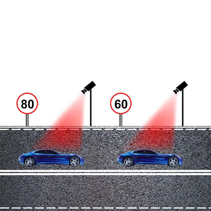 360 Degree Car Radar Detector Laser Speed Camera Full Band Voice Alarm