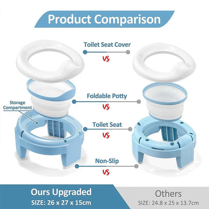 Portable Folding Travel Potty for Toddler Reusable Outdoor Camping