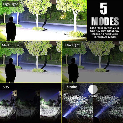 LED Headlight Bright Waterproof USB Rechargeable, 3 Batteries Included